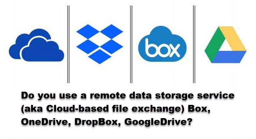 cloud-based-storage